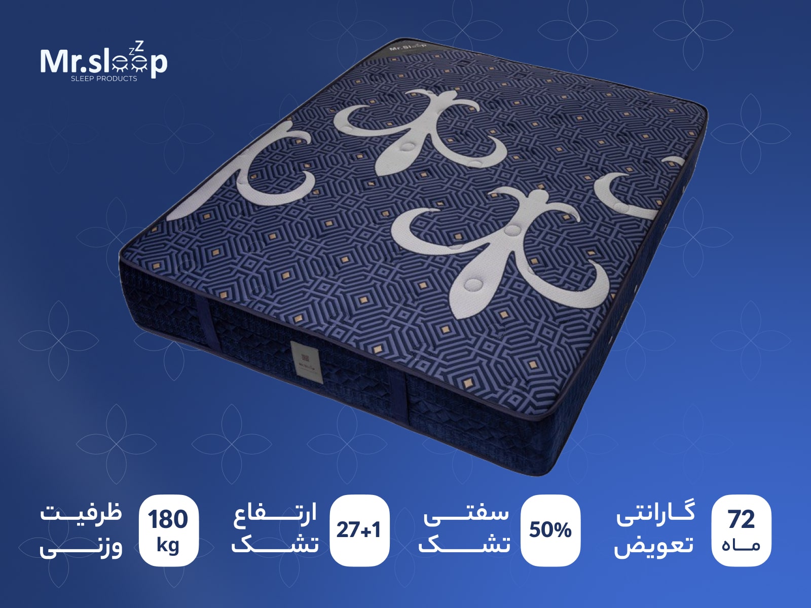 تشک طبی فنری مدل اولترا اسپرینگ با گارانتی ۷۲ ماهه و درجه سفتی متوسط، مناسب برای خوابی آرام و بدون انتقال حرکت.